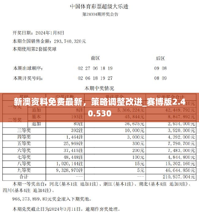 2025澳门特马今晚开网站的警惕虚假宣传-深度解答解释落实