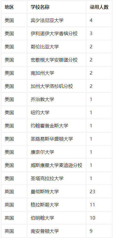 2025澳门最精准资料免费的全面释义、解释与落实、实证解答解释落实